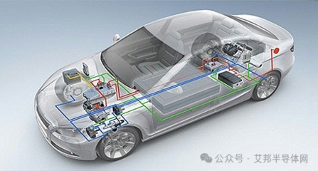 2023年中國新能源汽車IGBT/SiC模塊供應商TOP10及技術發展趨勢分析